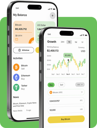 Ridge Fondmere trading platform with live market data