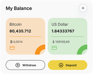 Ridge Fondmere automated trading solution — dashboard overview